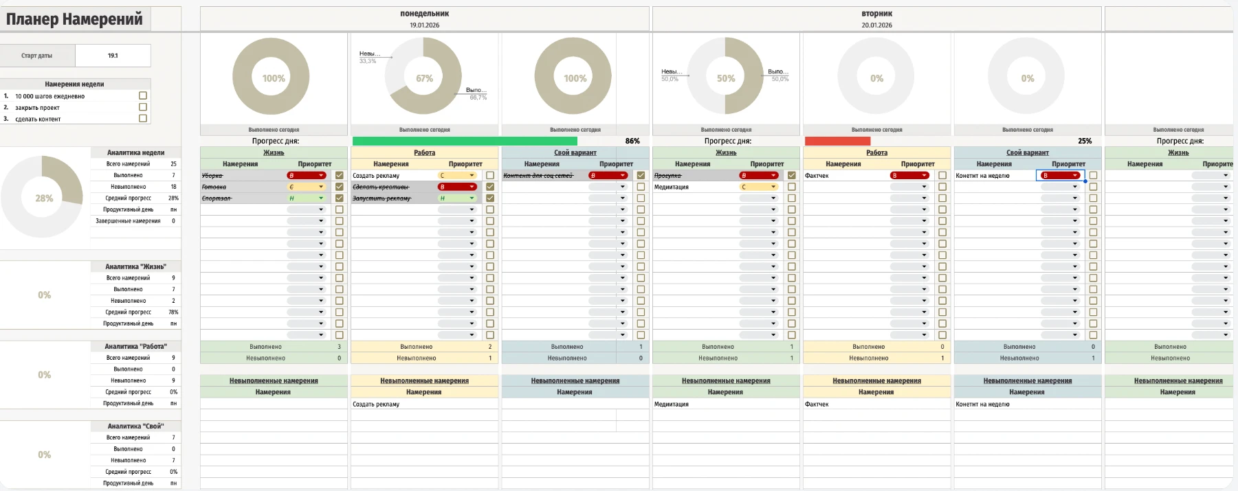 Скриншот Excel-планера с графиками и задачами