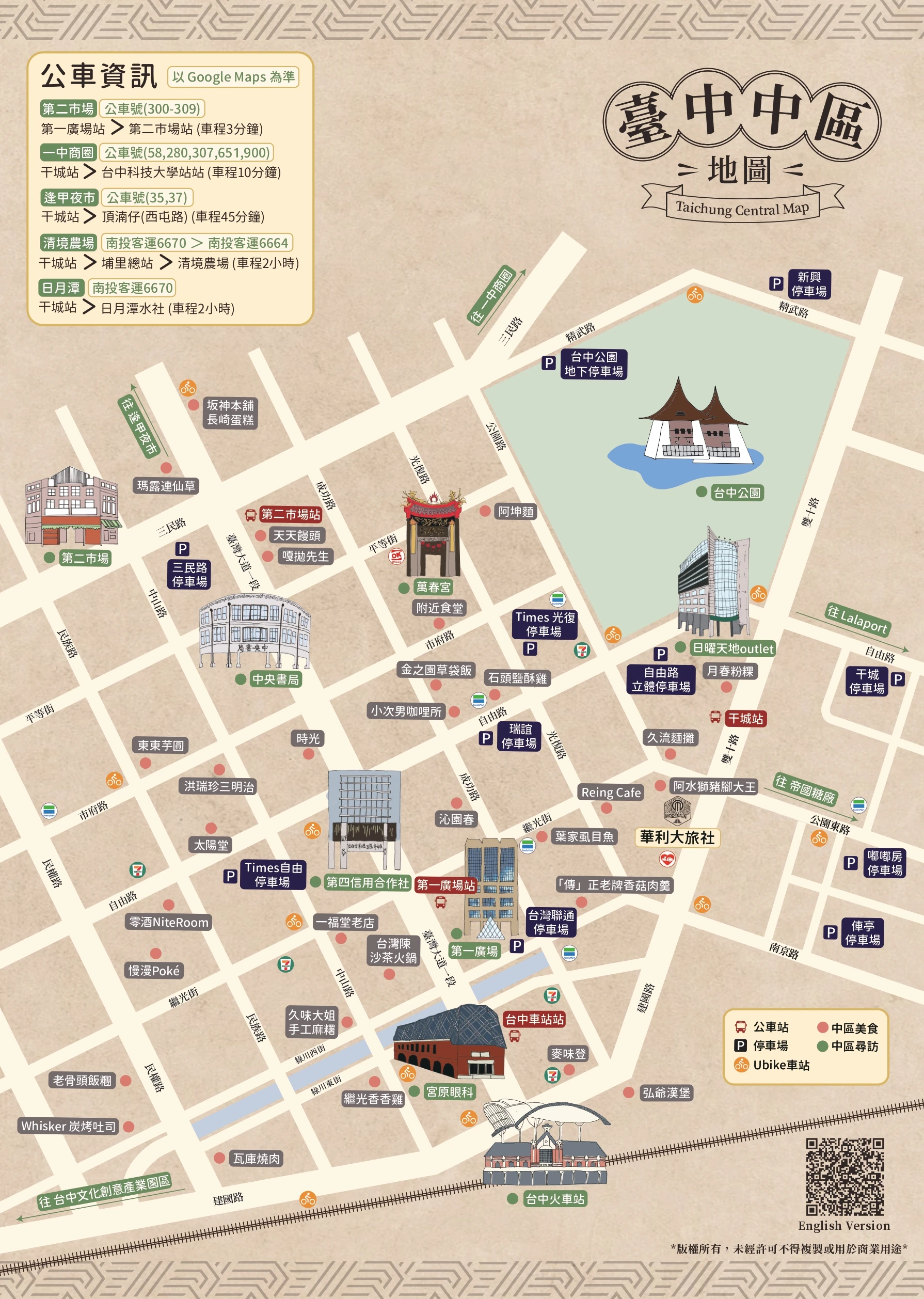 中區漫遊導覽地圖