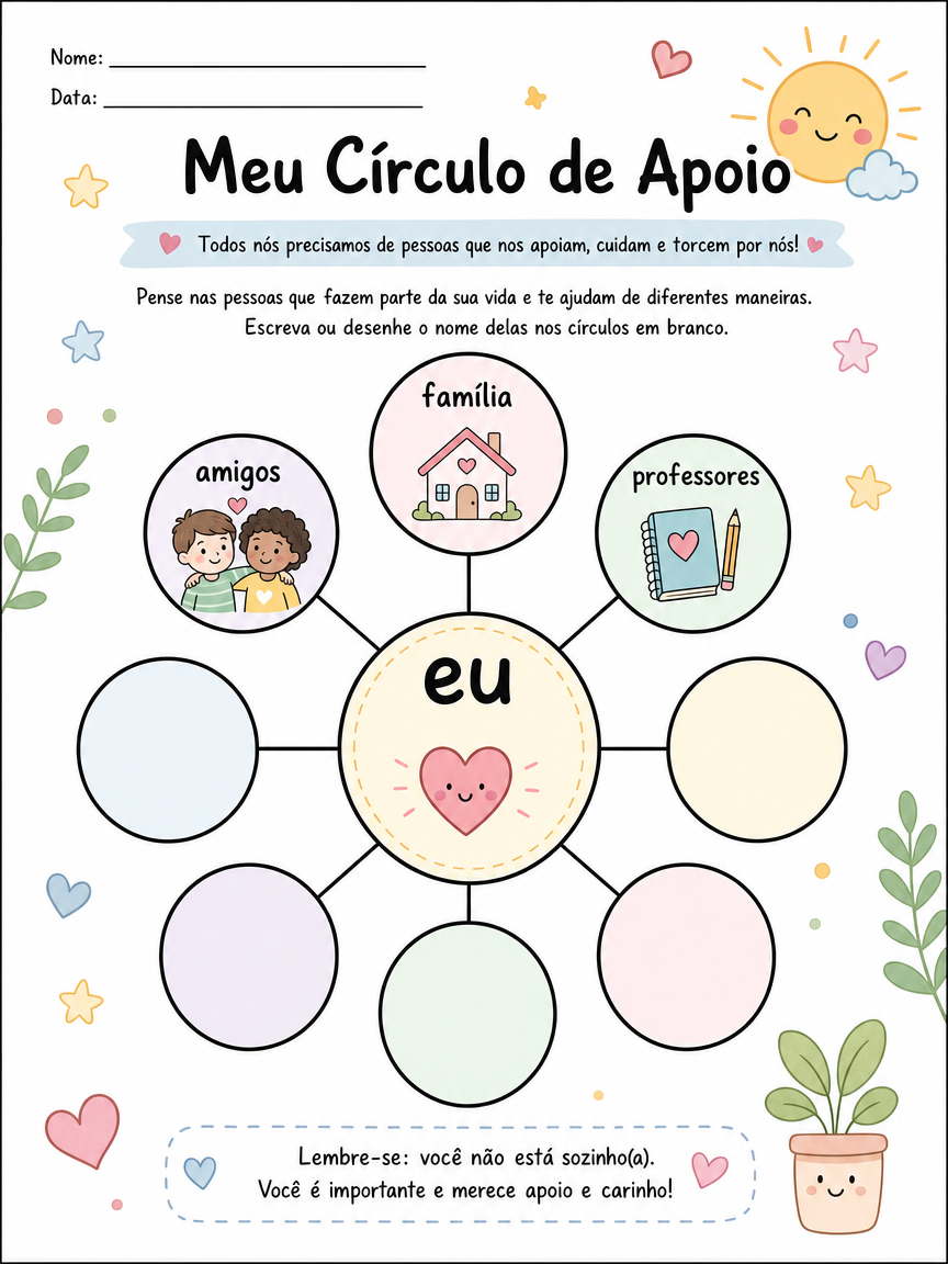 Meu círculo de apoio