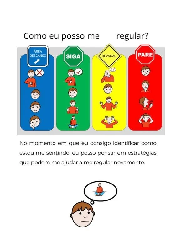Como eu posso me regular — atividade de autorregulação emocional