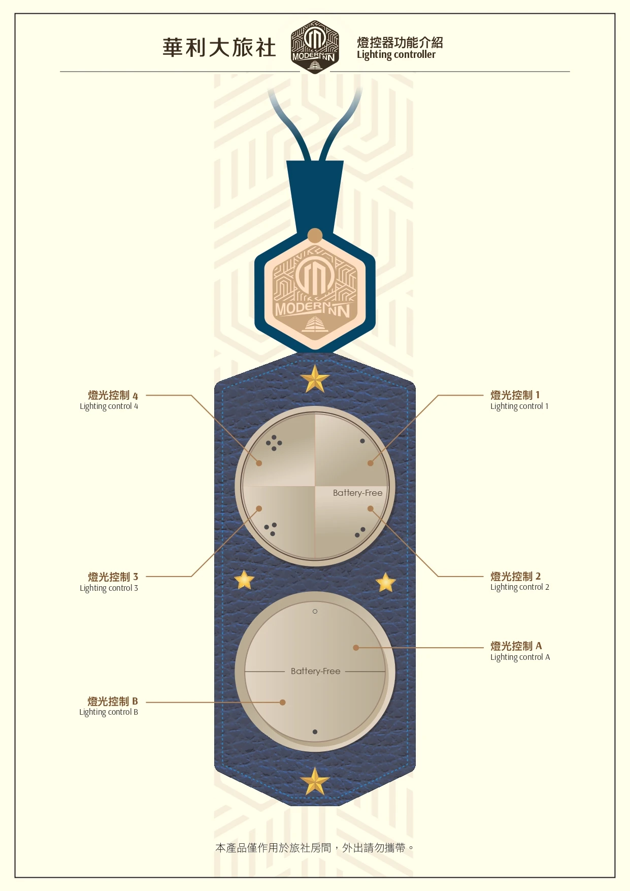 專利無電池燈光控制器