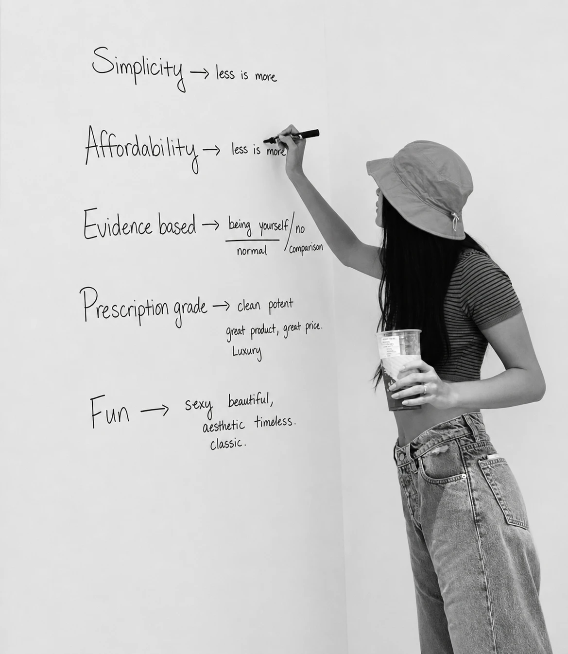 Haven Acne Health — Simplicity, Evidence-Based, Prescription-Grade